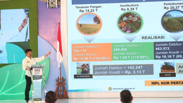 Jaga Inflasi Pangan, Mentan SYL Minta Juga Pantau Harga di Tingkat Petani